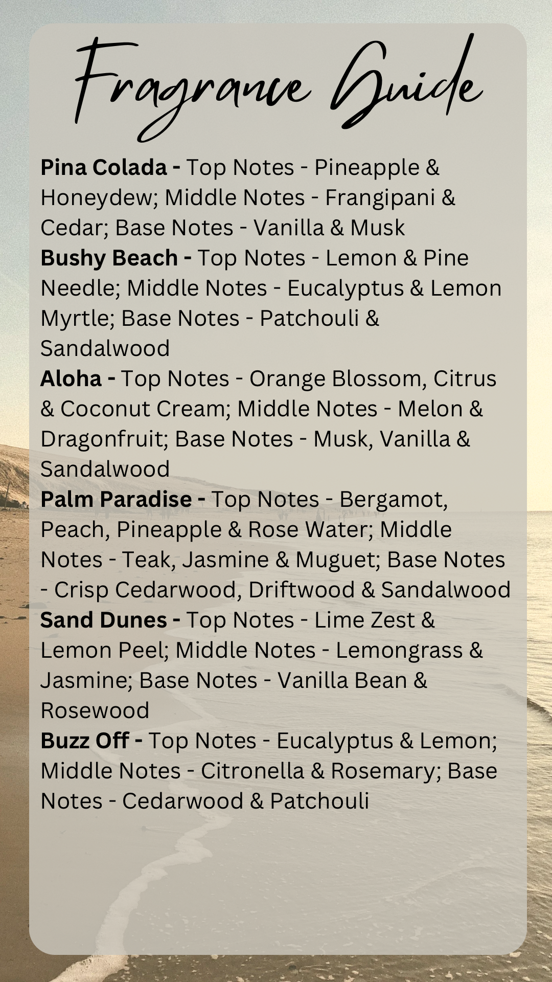 Basic Candle Range